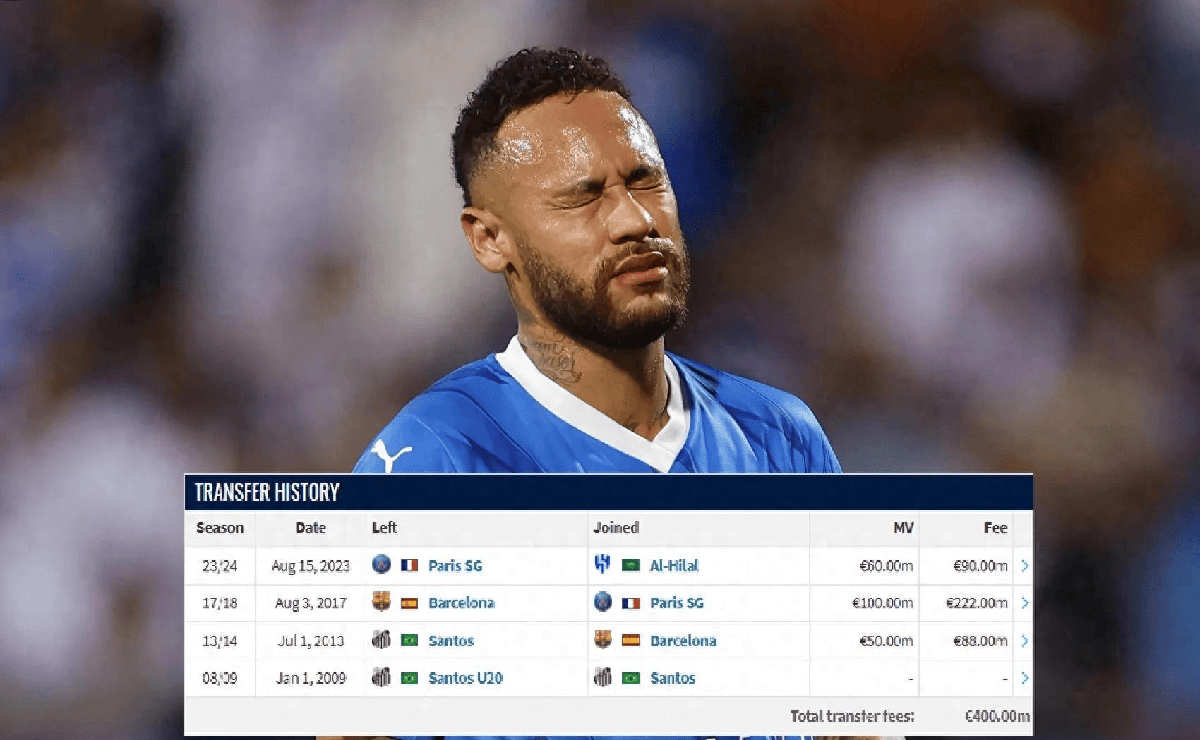 转会期拉齐奥备战NBA季后赛,更衣室发声细节曝光,话题不断,年轻球员得到机会的简单介绍 转会期拉齐奥备战NBA季后赛,更衣室发声细节曝光,话题不断,年轻球员得到机会的简单介绍